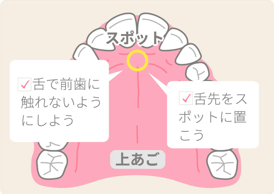 舌のポジションによって自然と鼻呼吸に